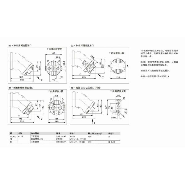 Uchida Rexroth A2F Fixed Piston Hydraulic Pump / Rexroth Piston Pump Part