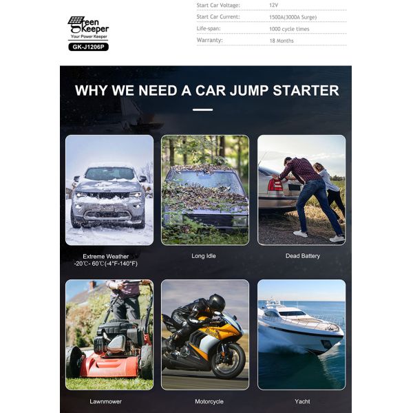 12V Type-C Car Battery Charger Jump Starter for Fast Charging Electric Auto Battery