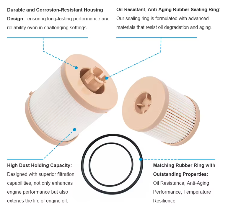 Nissan Engine Oil Filter Element 90915YZZE1 9091530002 LF3000 FS1212 04152yzza1 04152-31110 LF3000 FS1212