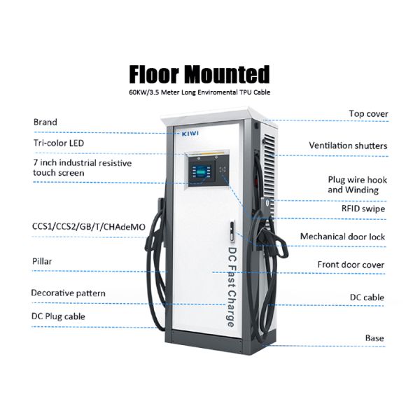 60KW 120KW DC EV Car Charger Ocpp 1.6J CE Tuv IP54 EV Charging Station for Electric Cars