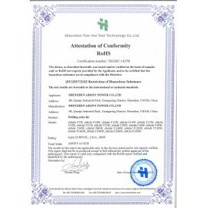 Shenzhen Ahony Power Co., Ltd. Certifications
