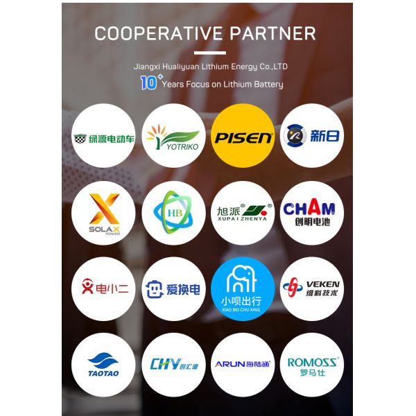 18650 3.6 Volt 2500mah Li Ion Battery Rechargeable Lithium Cell UN38.3