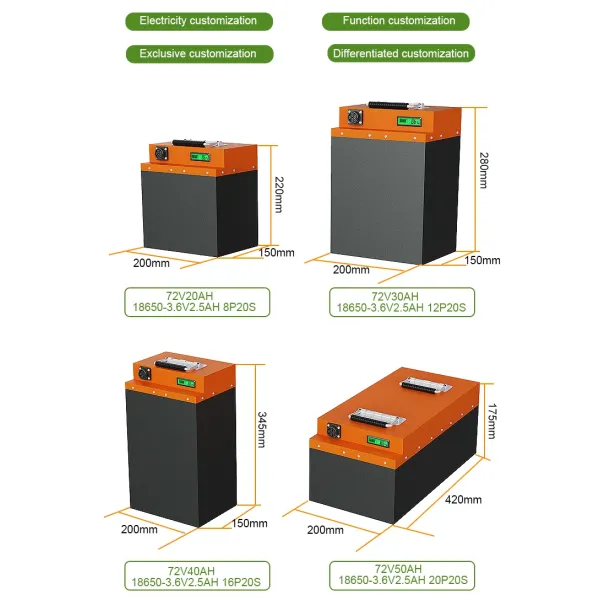 China manufacture 48v 72v 20ah 30ah 40ah li-ion lifepo4 lithium battery pack for electric bike scooter motorcycle