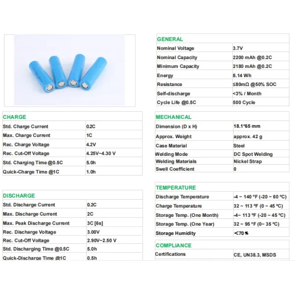 Deep Cycle 18650 Lithium Ion Rechargeable Battery 3.7V Solar Battery Lifepo4 Cells