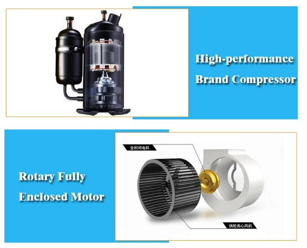 1.5 Ton Spot Portable Air Conditioner Industrial Thermostat Setting Cooling