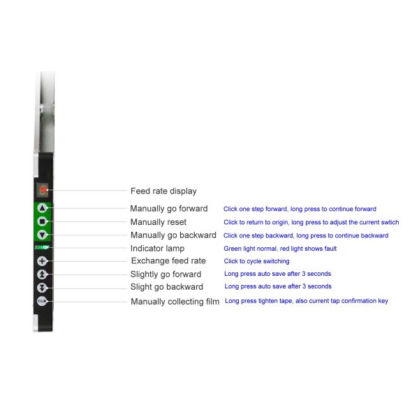 Yamaha Electric Feeder 8 12 16 24mm for DIY Pick and Place Machine , Charmhigh SMT Machine