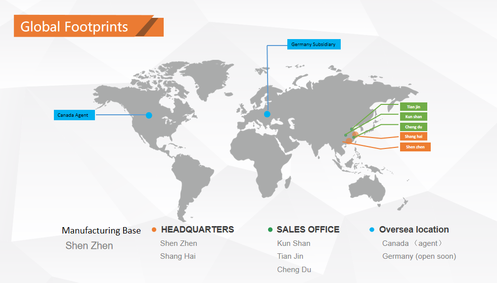 ISO9001 Motorized Wire Prefeeder Machine , Multipurpose Wire Reeling Machine