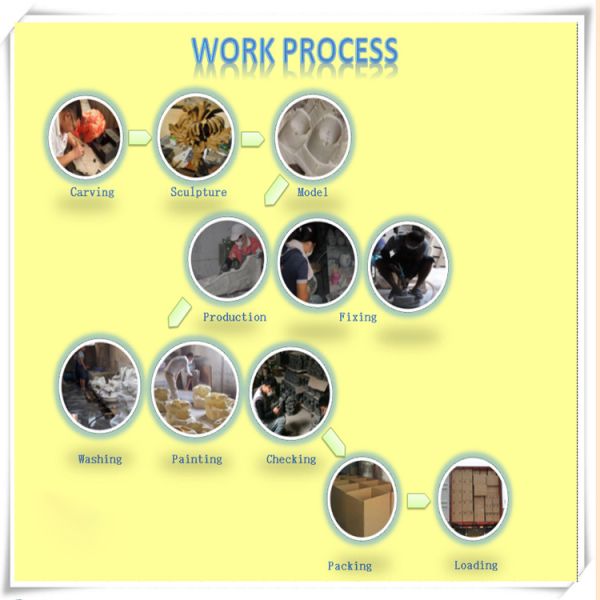 Outdoor Rock Water Fountains , Stone Waterfall Fountain With Cement Material