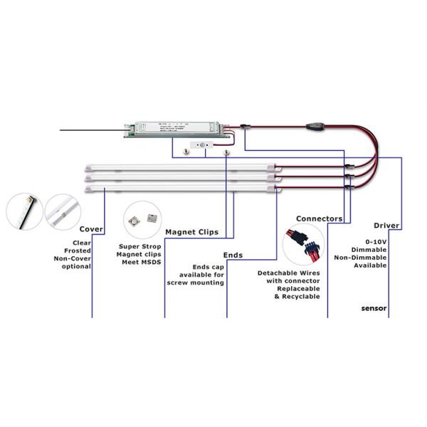 36w Smart Magnetic Led Troffer Retrofit Kit With Motion Daylight Sensor