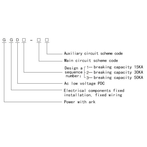 Customizable complete set of distribution box low voltage switch control cabinet
