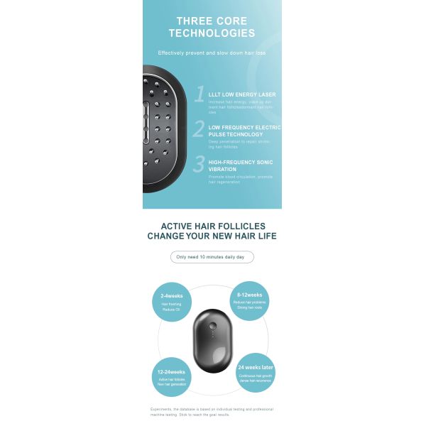 Home Use Mini Hair Comb Brush Improve Hair Growth ABS Stainless Steel Bar Massage Comb Brush