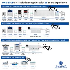 China Charmhigh SMT PCB Assembly Line with GKG-GSE Printer &amp; 8-Zone Reflow wholesale