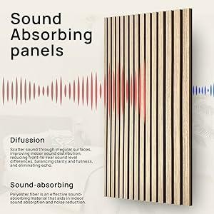 Wood Slat Wall Panels - Wood Black Acoustic Felt - 2400x600x22mm