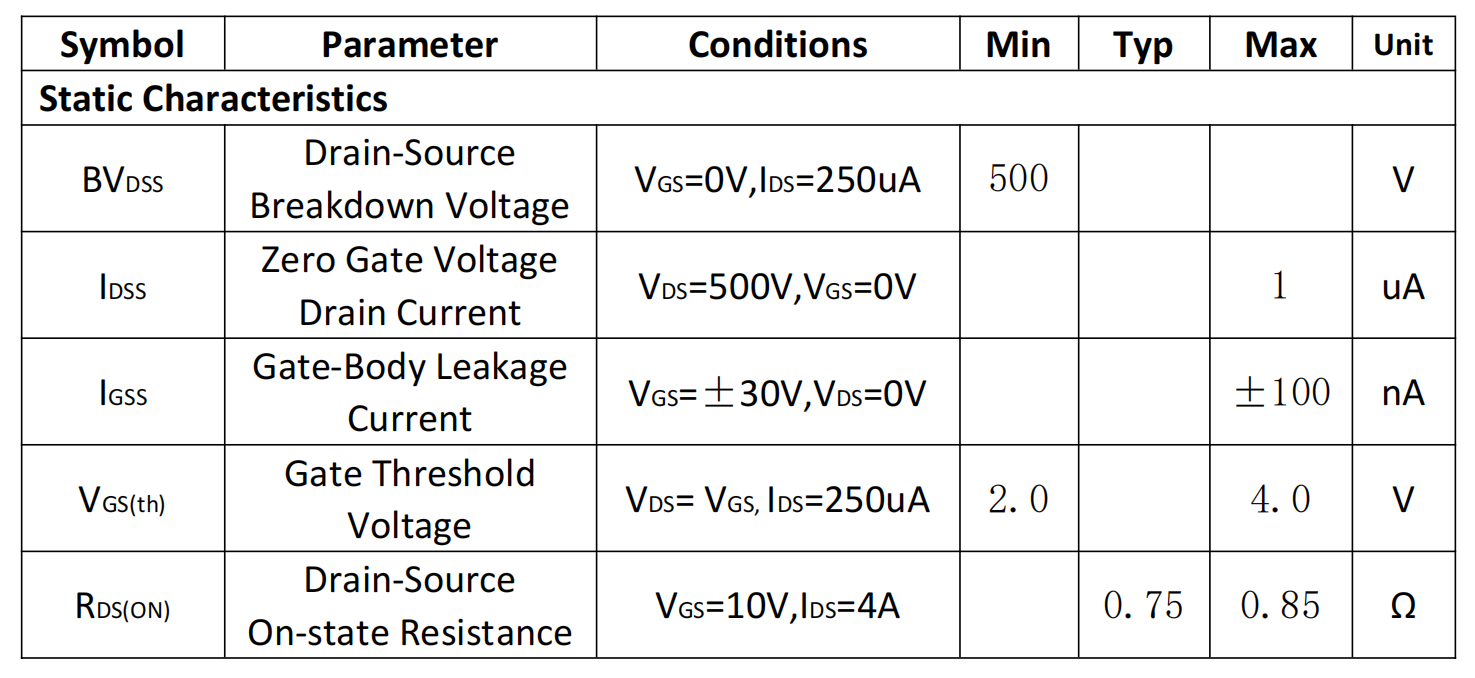 JUYI 500V/8A N Channel Enhancement Mode Power MOSFET
