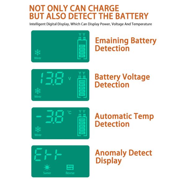 Caravan PWM Smart Battery Charger 12V 6A With Pulse Repair