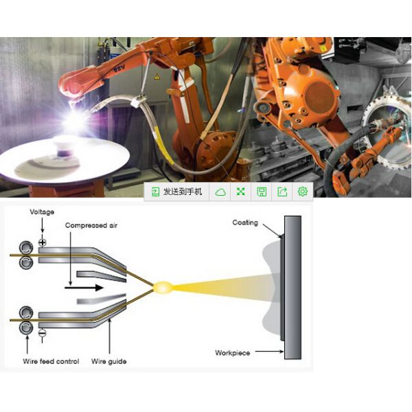 Babbitt Metal Heating Resistance Wire For Arc And Flame Spray Systems