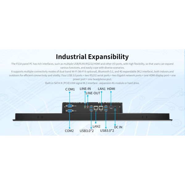 128GB ROM ONERugged P21A 21.5'' Industrial Fanless Wall-Mounted Touch Panel PC Tablet