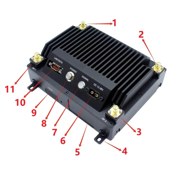 LKAV9401 UAV Data Link Frequency Hopping MANET AES256 Long Distance