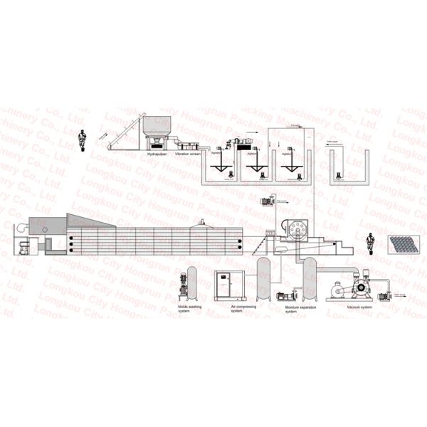 Energy Saving Paper Egg Tray Making Machine , Egg Box Making Machine