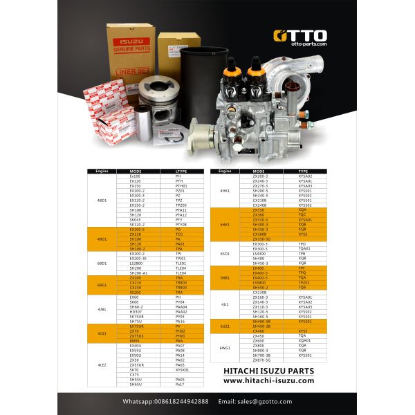 Isuzu Spare Parts Bridge Gear 8-97240014-0 8972400140 897240-0140 NKR77 4JH1