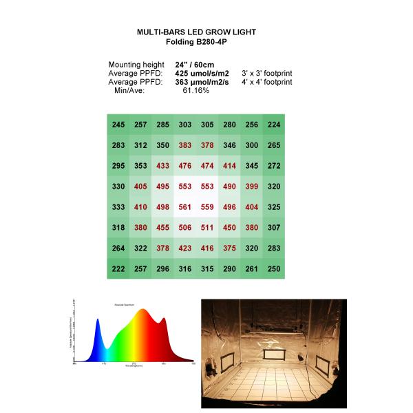 280w Indoor Hydroponics Led Grow Lights Fixture 8 Bars Samsung