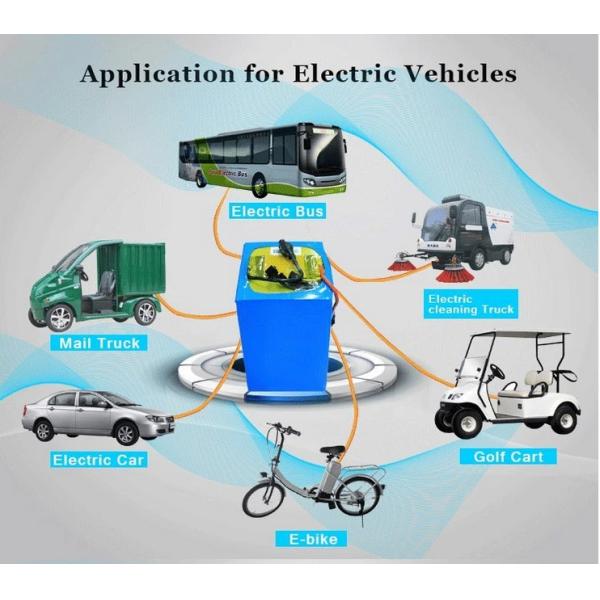 Long Cycle 60V 120Ah Durable Black Case Electric Vehicle Battery Pack