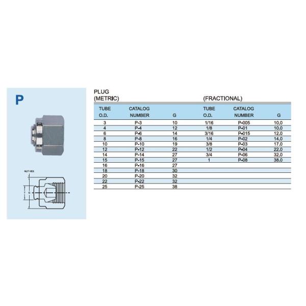Stainless Steel 316 Union Compression Plug Pipe Fitting