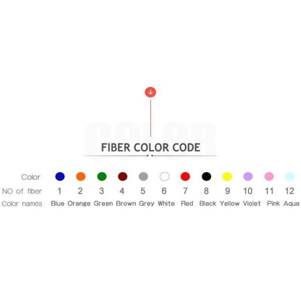 36 Cores Self Support Armoured Network Cable GYTC8Sfiber optic cable for outdoor cable