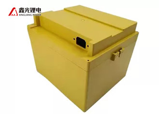 12V 100Ah Deep Cycle RV Camper Polymer Lithium Ion Battery