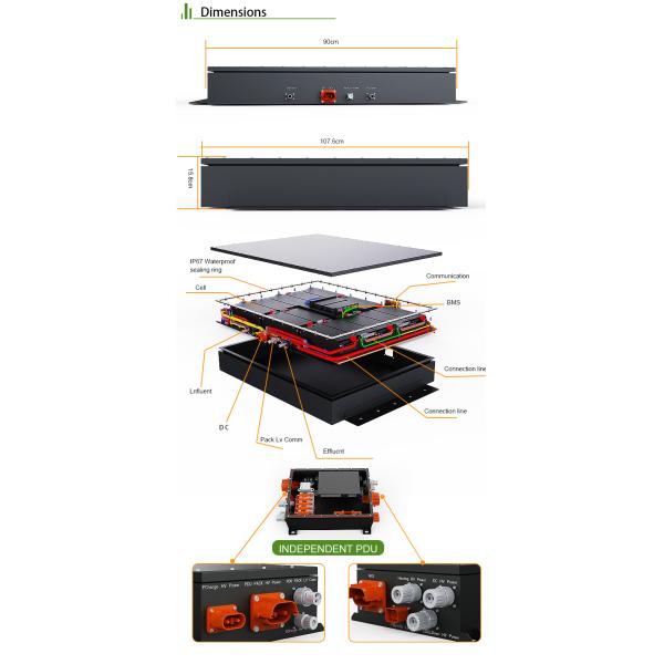 Electric Car EV Battery Power 400V 50AH Lithium Ion Battery Pack Rechargeable 20kwh 30kwh