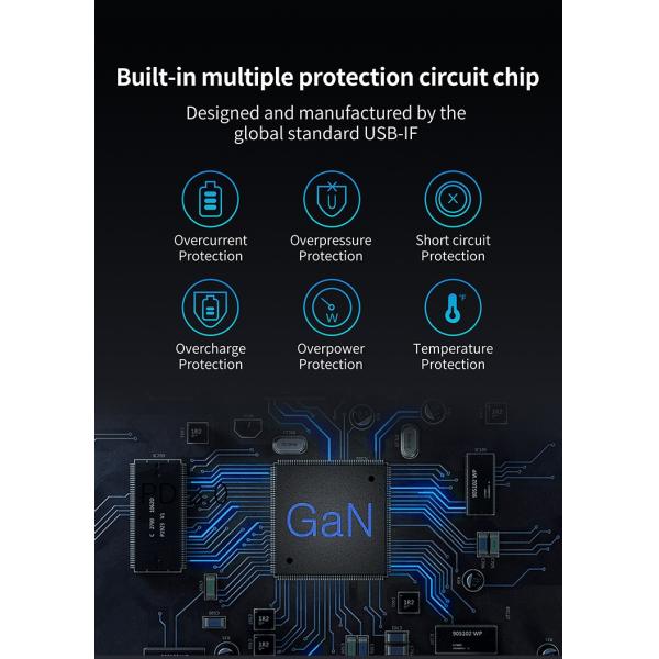 65W GaN Quick Charger