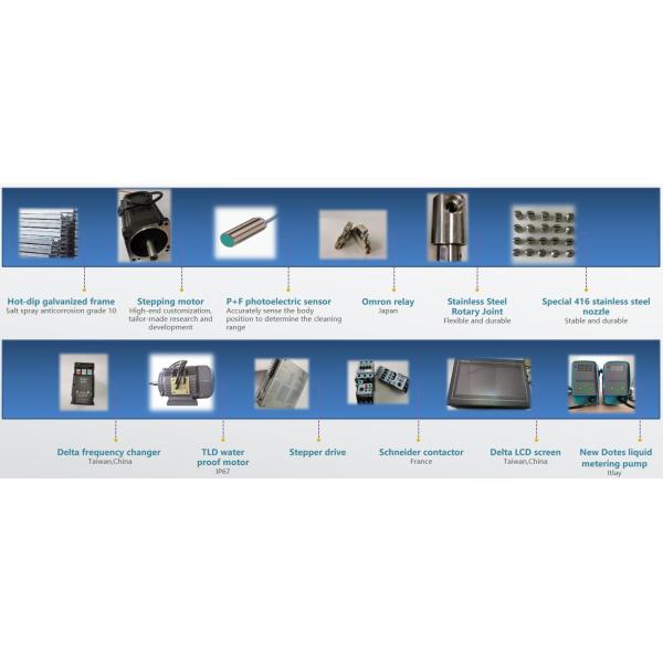 Touch Free Car Wash in Malaysia Risense 360 Full Automatic No Brush No Contact Machine