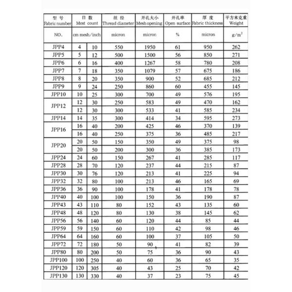 100% Nylon Monofilament Alkali Resistant Nylon Filter Mesh For Air Filter