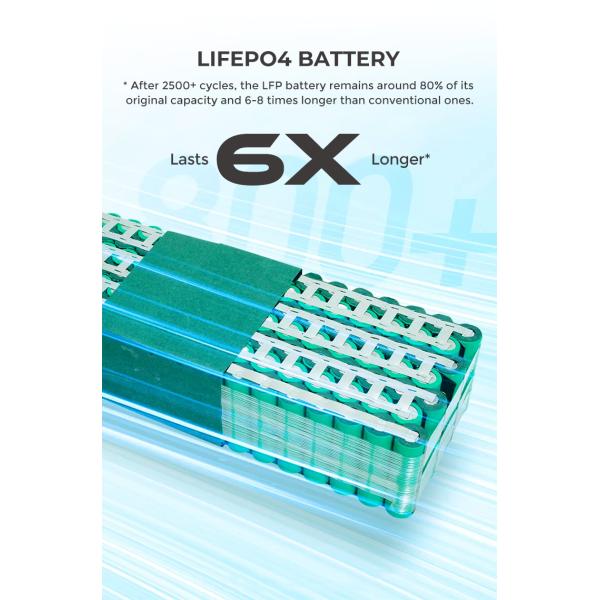 ODM Solar Panel Powerstation 1000 Watt Lifepo4 Generator