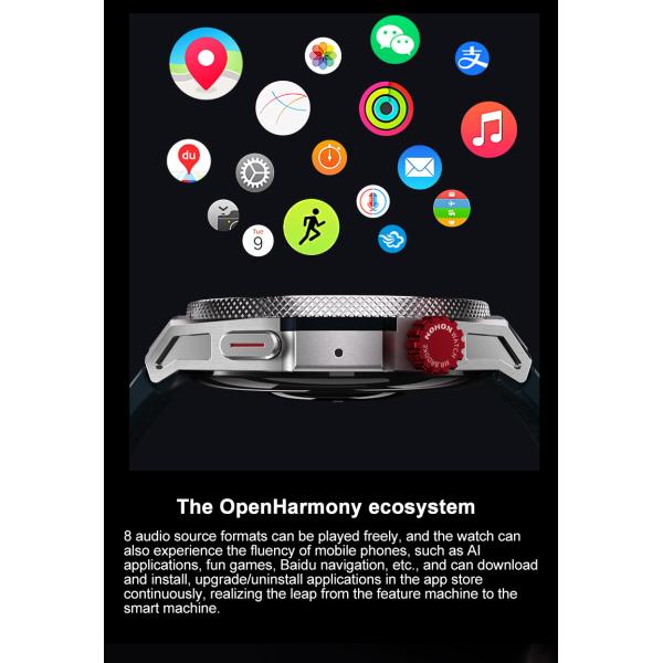 NEW NOH-ON N18 SmartWatch Health Monitoring Men Women OpenHarmony Tracker Full Touch Screen Smart Watch