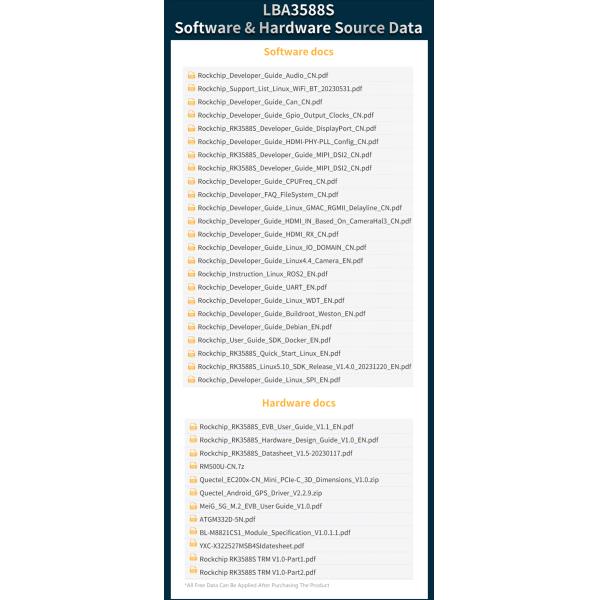 LBA3588S Android Embedded Board SBC With NPU 6 TOPS Supports INT4/INT8/INT16/FP16/BF16/TF32