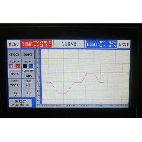 Building Materials Temperature Cycling Climatic Humidity Test Chambers For Calibrating