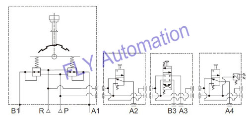 HYVA Dump Truck Controls 14750430H Tipping Valve 3 Position