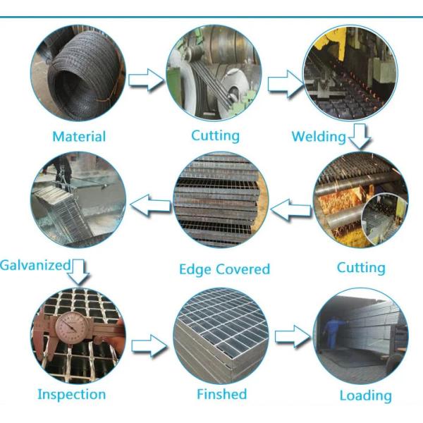 Heavy Duty Galvanized Steel Grating 3CM Brico Depot Steel Grates For Driveways Grate