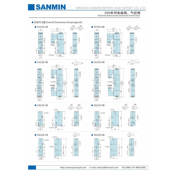 NBSANMINSE 3V Series G Thread Solenoid Valve Pneumatic Control Valve AIRTAC Type