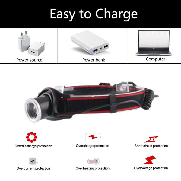 High Lumen Focusing Cree LED Headlamp Rechargeable by USB Magnetic Cable