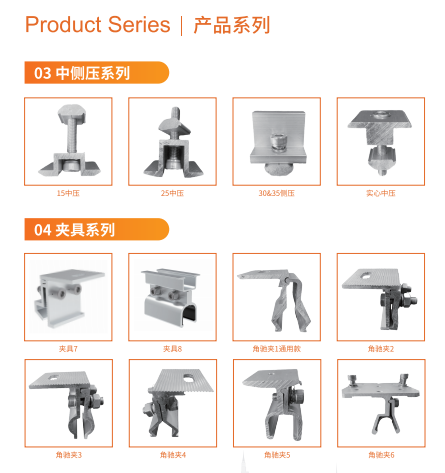 Solar Panel Rail Clamps In Apartments