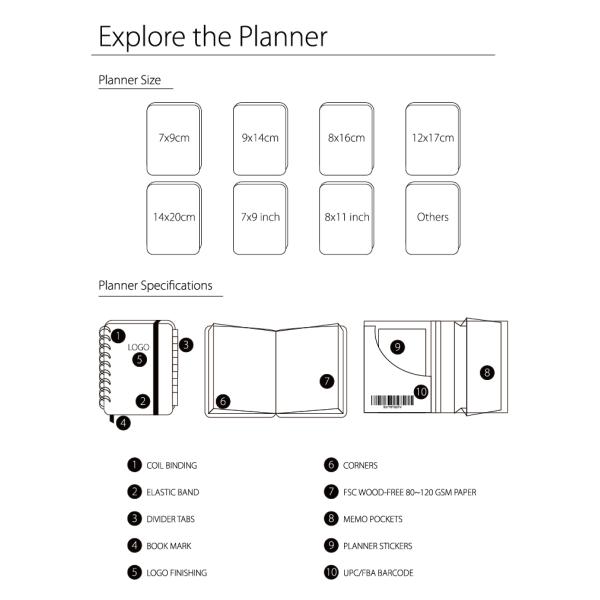 Spiral Style Agenda Organizer Planner Notebook Chipboard Pocket Customized Size