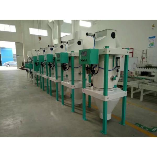 2T-30T Flux Scale; Accumulation Scale