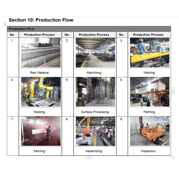 72V Electric Trike Scooter Three Wheel Motorized Driving Type Tricycle with Open Body
