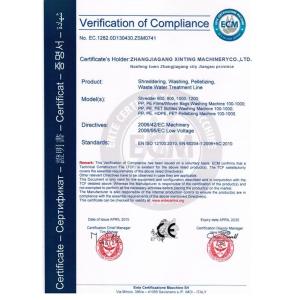 Xinting Machinery Co., Ltd. Certifications