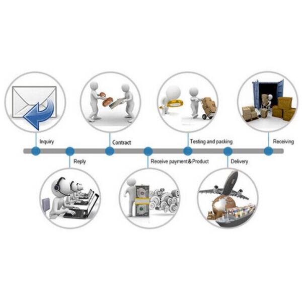 CE & Rohs & FC 10W COB LED Downlight Embedded Natural White LED Down Light Fixtures