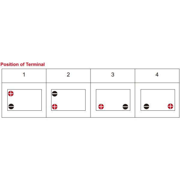 6-QWN-65R SLI Deep Cycle Starting Battery L259mm X W174mm X H202mm