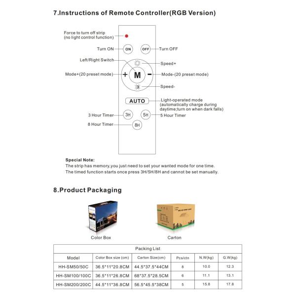 IP65 Outdoor String Light , SMD5050 Outdoor String Light With LiFePO4 Battery