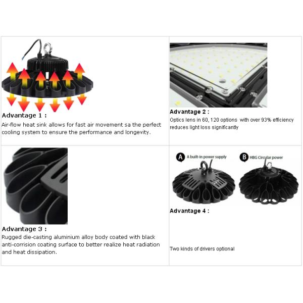 Round Shape Led Highbay Light 100w Led High Bay Lamp PF >0.95